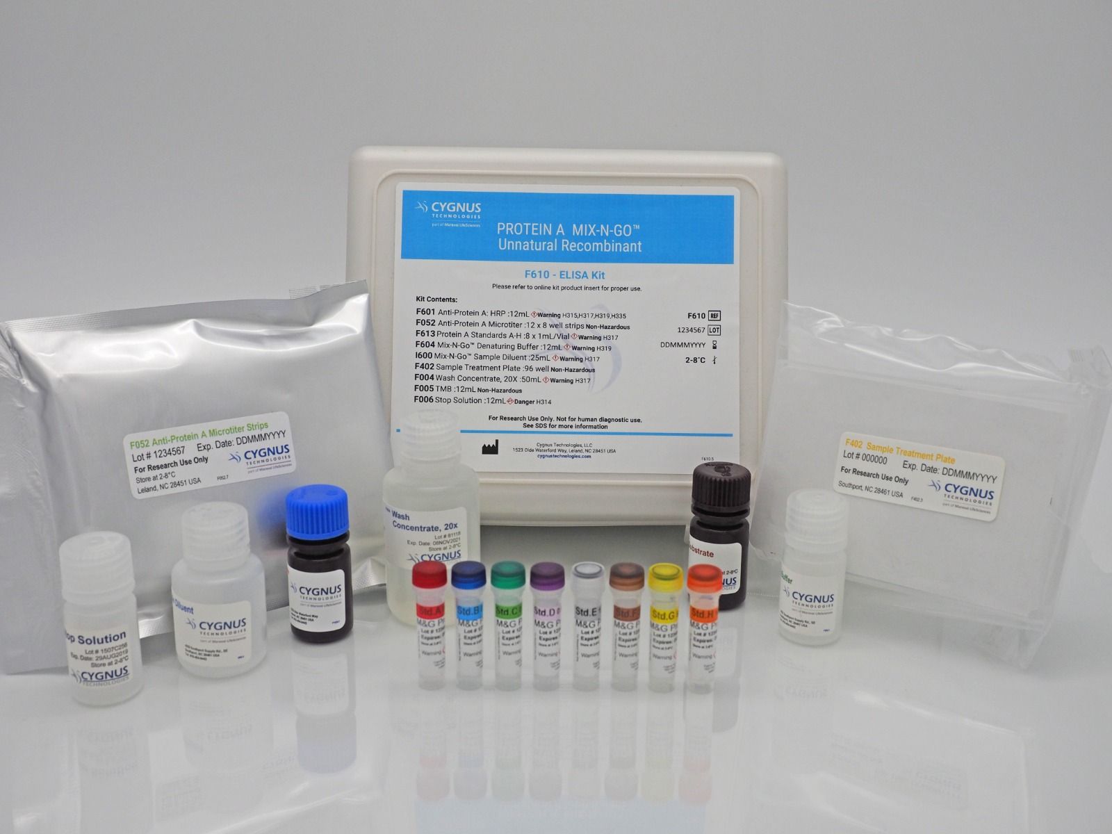Cygnus Protein A Mix-N-GoTM ELISA，蛋白A殘留檢測(cè)的金標(biāo)準(zhǔn)